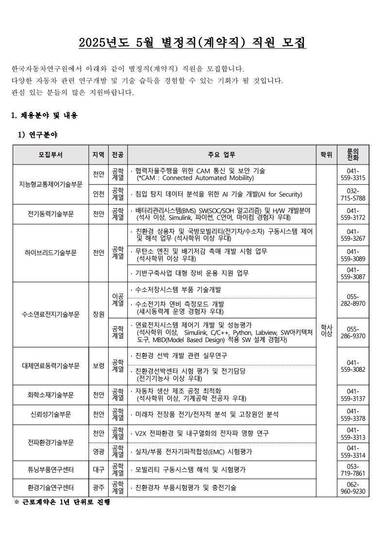Contents image